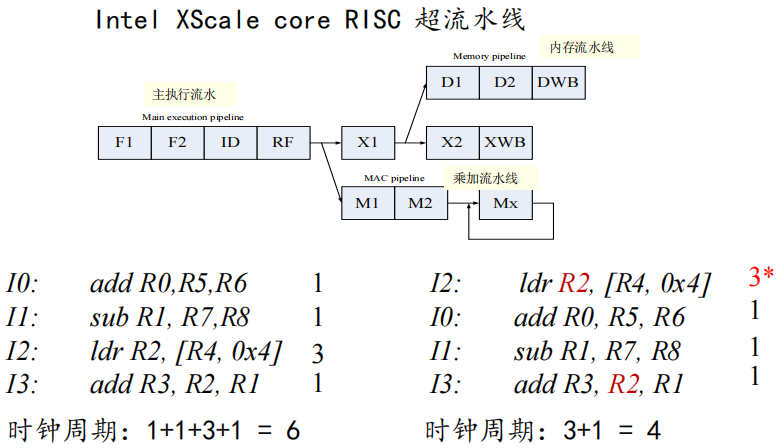 Pasted image 20251113095222.png